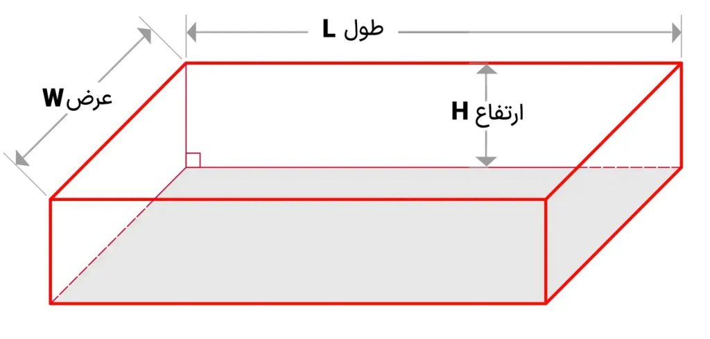 اندازه گیره استخر